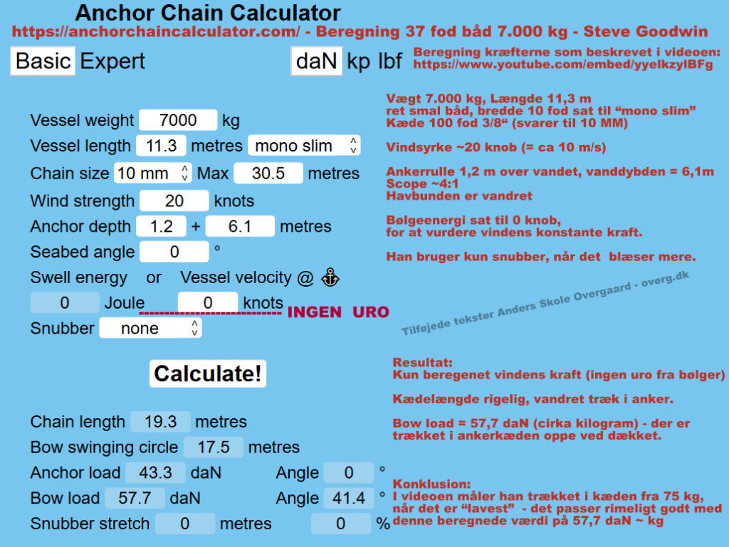 Beregning af kræfterne i Anchor Chain Calculator uden bevægelse.