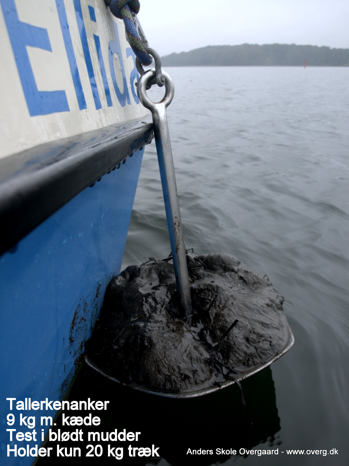 Test af tallerkenanker i blødt mudder af ASO. 9 kg anker holder kun ca 20 kg træk, så det er ret ineffektivt