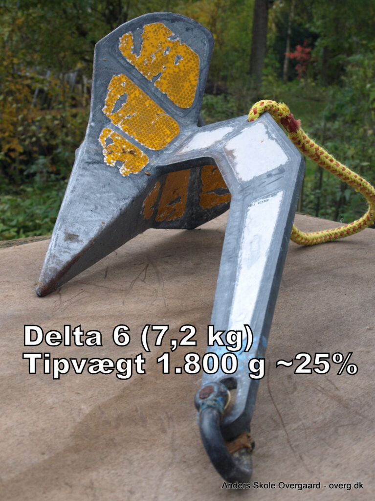 Delta 6 (7,2kg) - Tipvægt 1.800 g