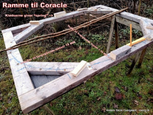 Rammen til Coracle: Formen er tegnet op og der er boret huller til "stave"