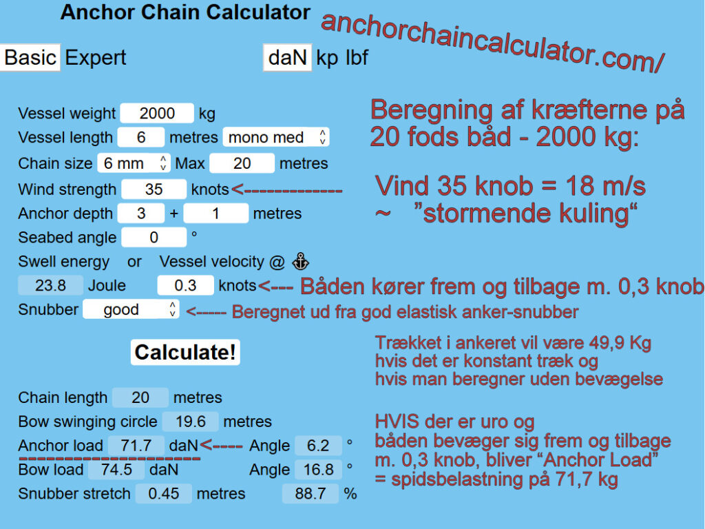 Anchor Chain Calculator brugt til beregning af kræfterne på 6m båd i 35 knobs vind (18 m/s)