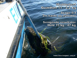 Muddertest Guardian 11 - 2,2 kg