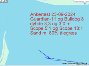 Ankertest stedet - test i sand med lidt ålegræs ca 3 m dybt