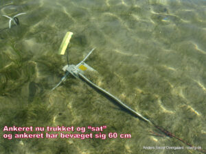 G 11 ankertest i sand