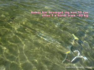 G 11 ankertest i sand
