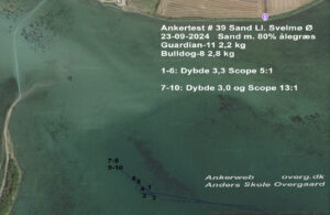 Ankertest stedet - test i sand med lidt ålegræs ca 3 m dybt