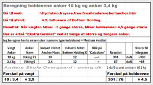 Beregning af holdevne 10 kg anker o forhold til 3,4 kg anker - Fraysse