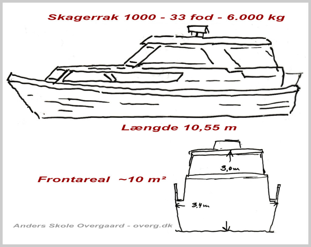 Skagerrak 1000 33 f. motobåd profiltegning og tegning med frontareal 10m²