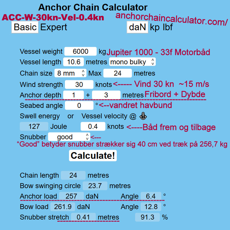 Anchor Chain Calculator
til beregning af kræfterne for anker