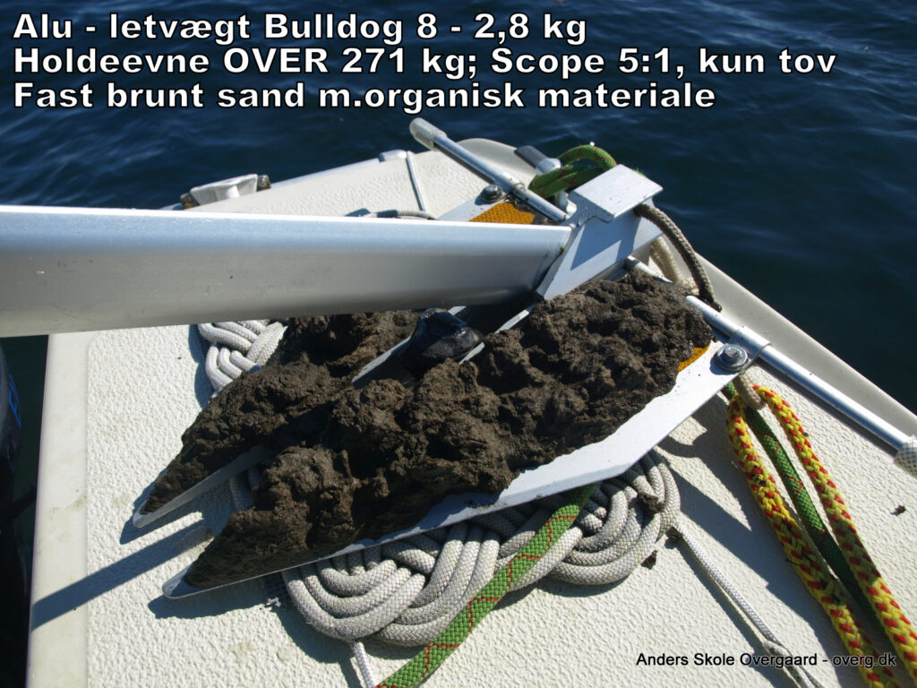 Test af Danforth typen Bulldog 8 i sand med lidt organisk materiale - det holdt over 271 kg.