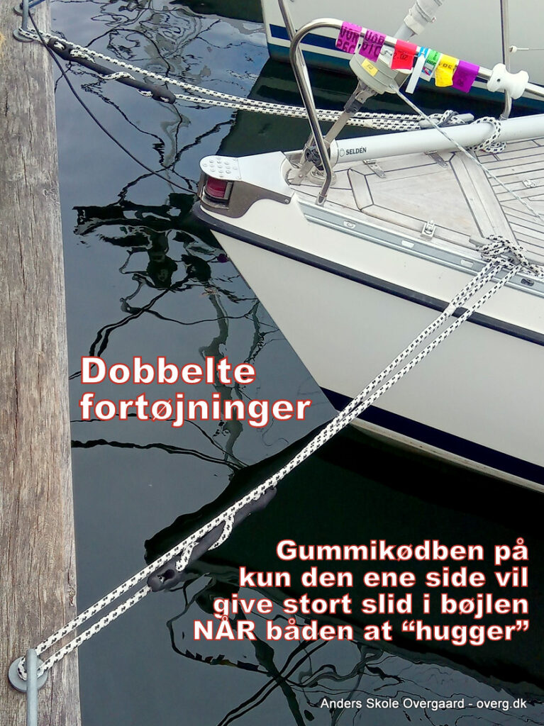 Doblede fortøjninger med gummikødben på kun den ENE side, vil give stort slid i uroligt vejr.