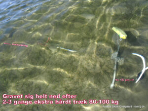 G 11 ankertest i sand