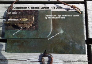 Prøveplade efter sæson 2018