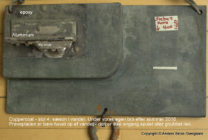 Prøveplade efter sæson 2018