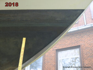 Coppercoat efter sæson 2018