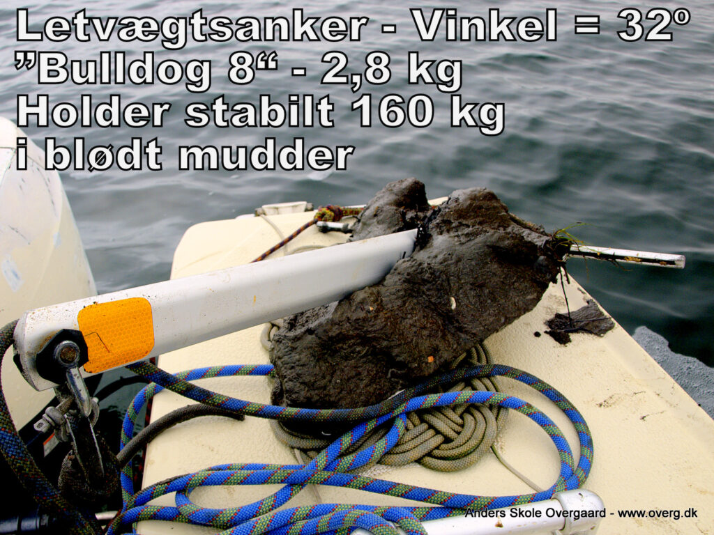 Letvægtsanker med vinkel 32º holder 160 kg i blødt mudder