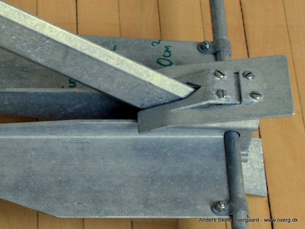 Originale "Mud-Palms" til Guardian 23