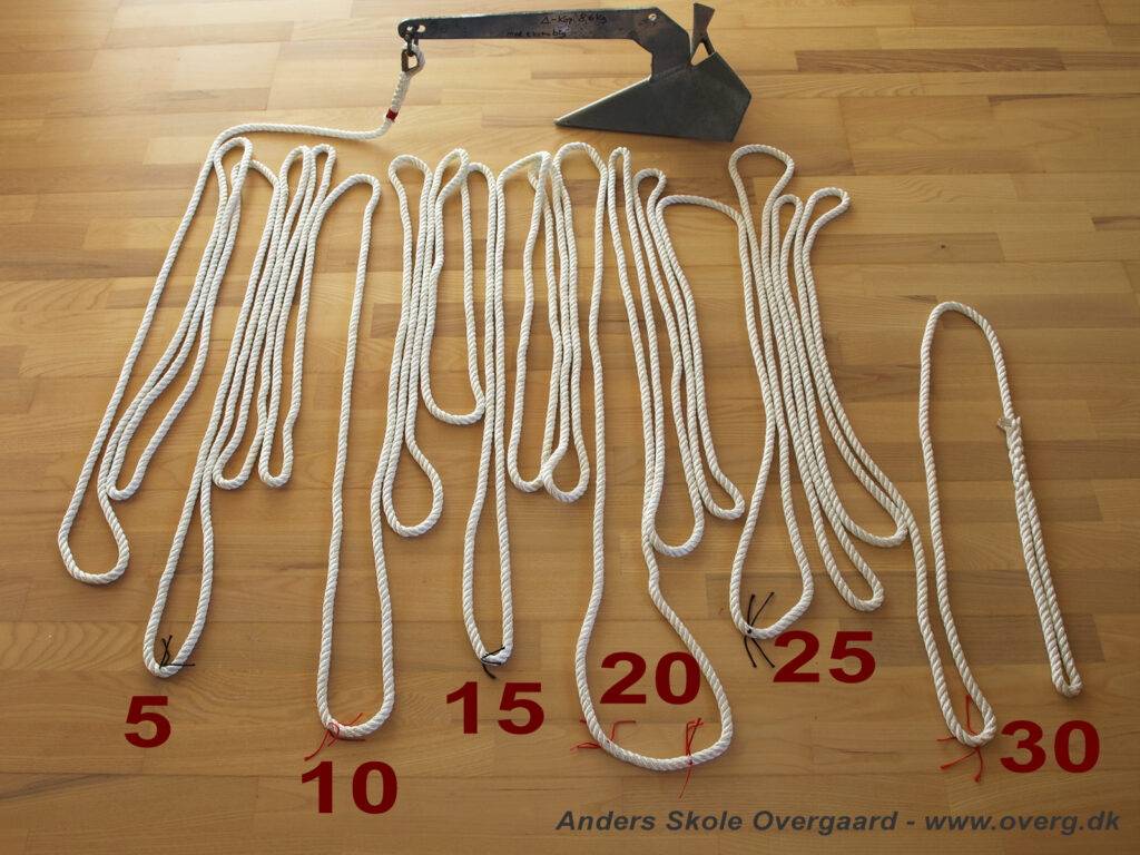 Ankertov til "småbåd" eller jolle - 25 m lang 10 MM 3slåetnylon med markering af længde.
