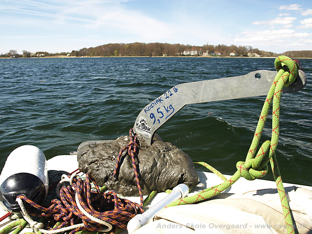 Lang "tripline" kan nemt give en masse kludder