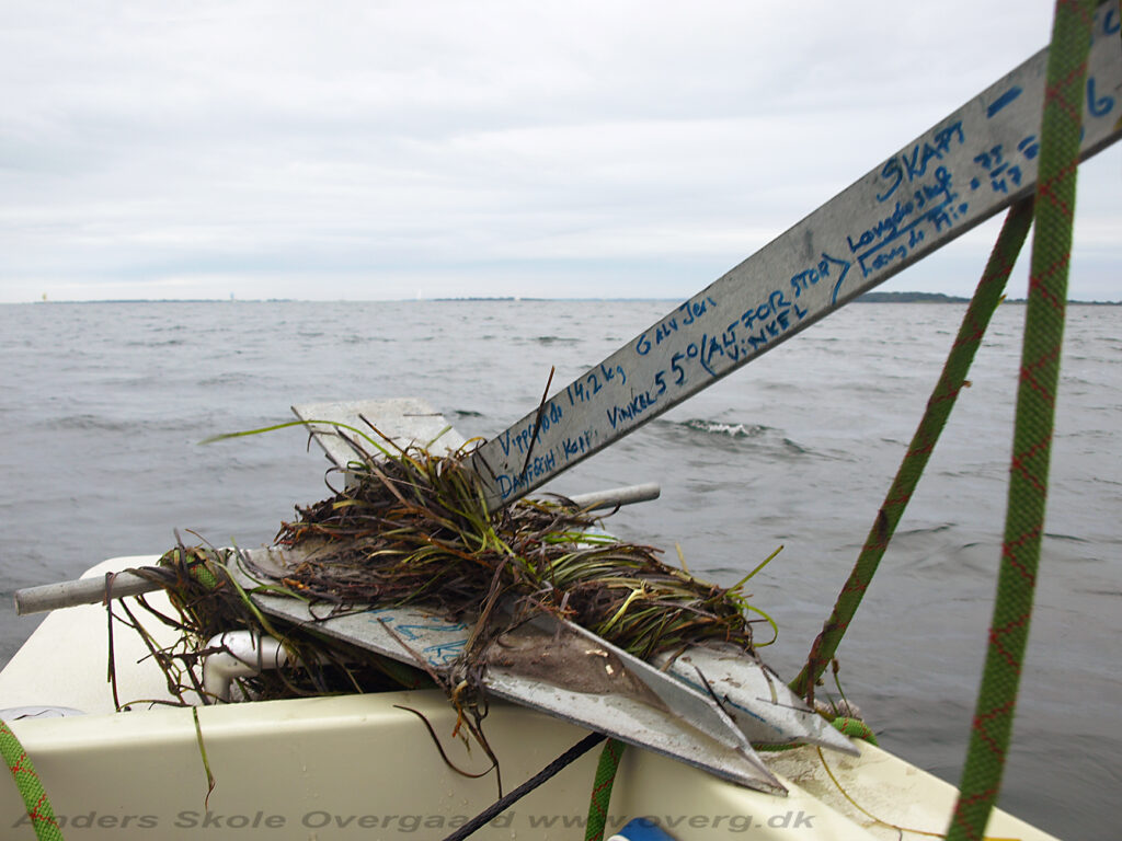 Ankertest i sandbund af Vippepladeanker 14,2 kg - Vinkel tilpasset til 32º vinkel