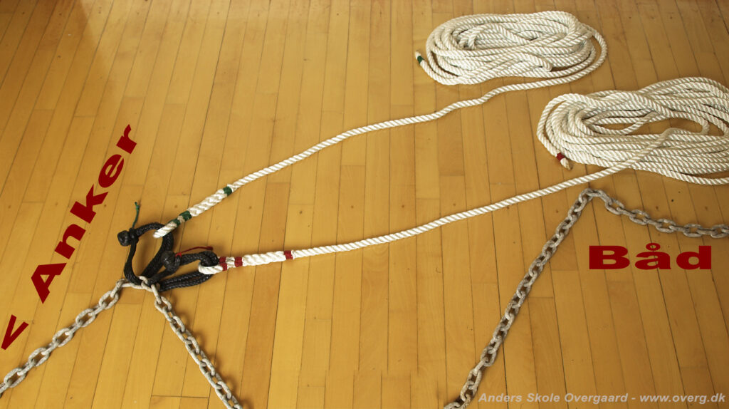 Ankersnubber - bridles - med softsjækler på kæden