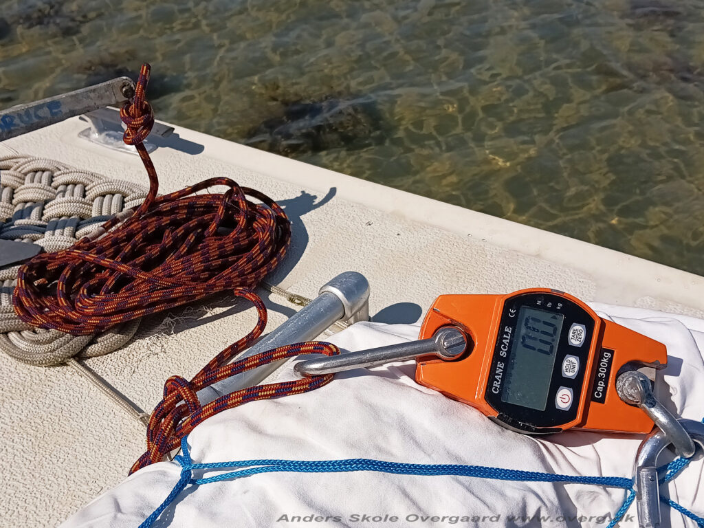 Måling med digitalvægt, hvad små ankre kan holde ved at trække manuelt på 1 m lavt vand