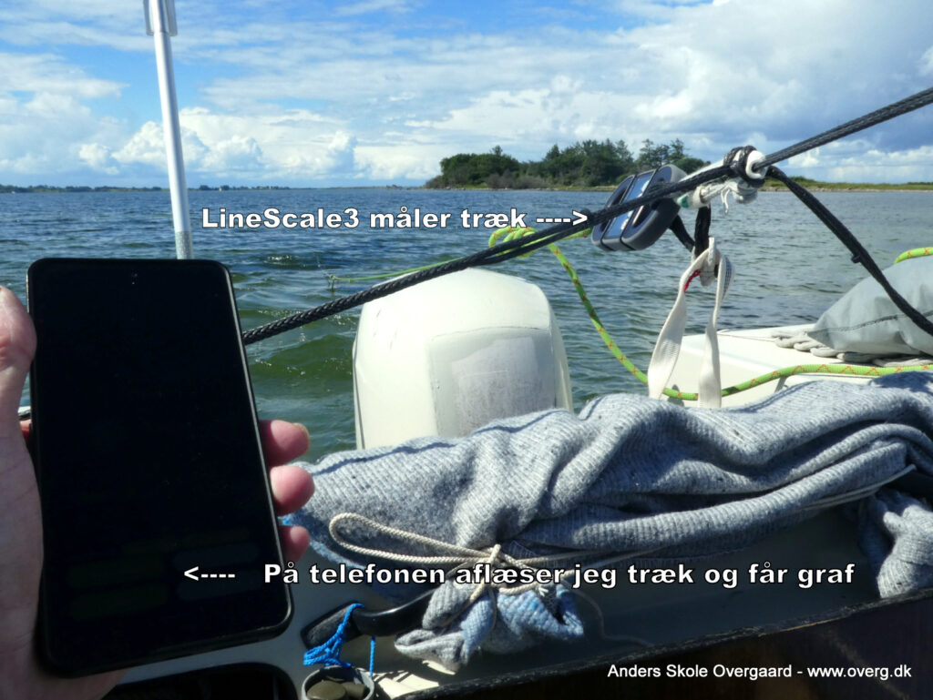 Ankertest målt med LineScale3
